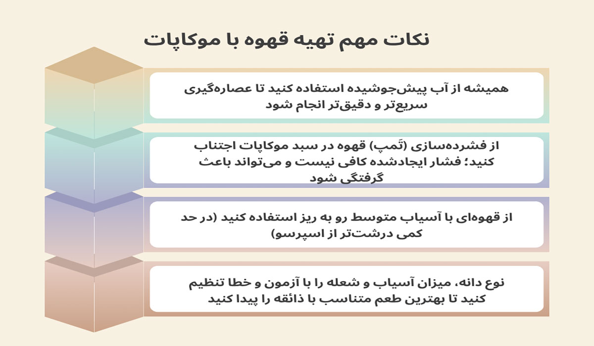 نکات تهیه قهوه با موکاپات