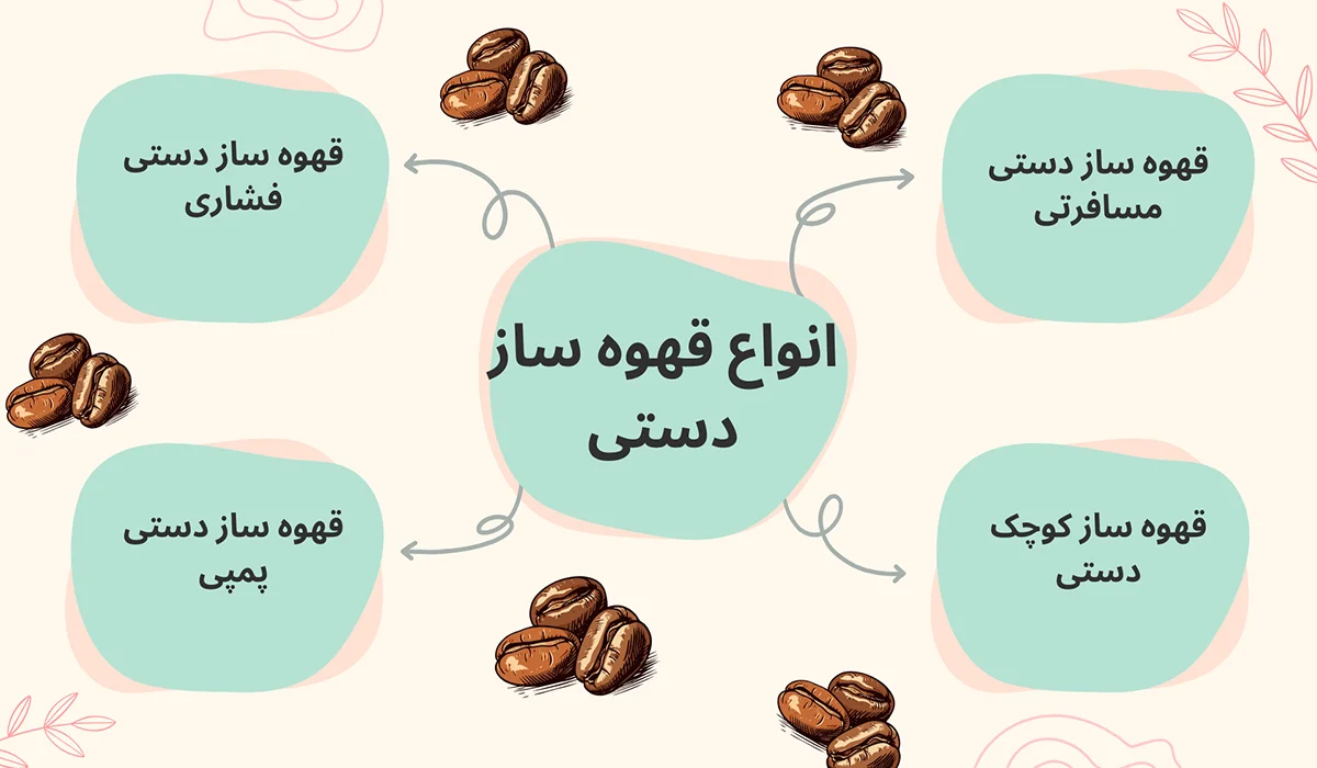 قهوه ساز دستی