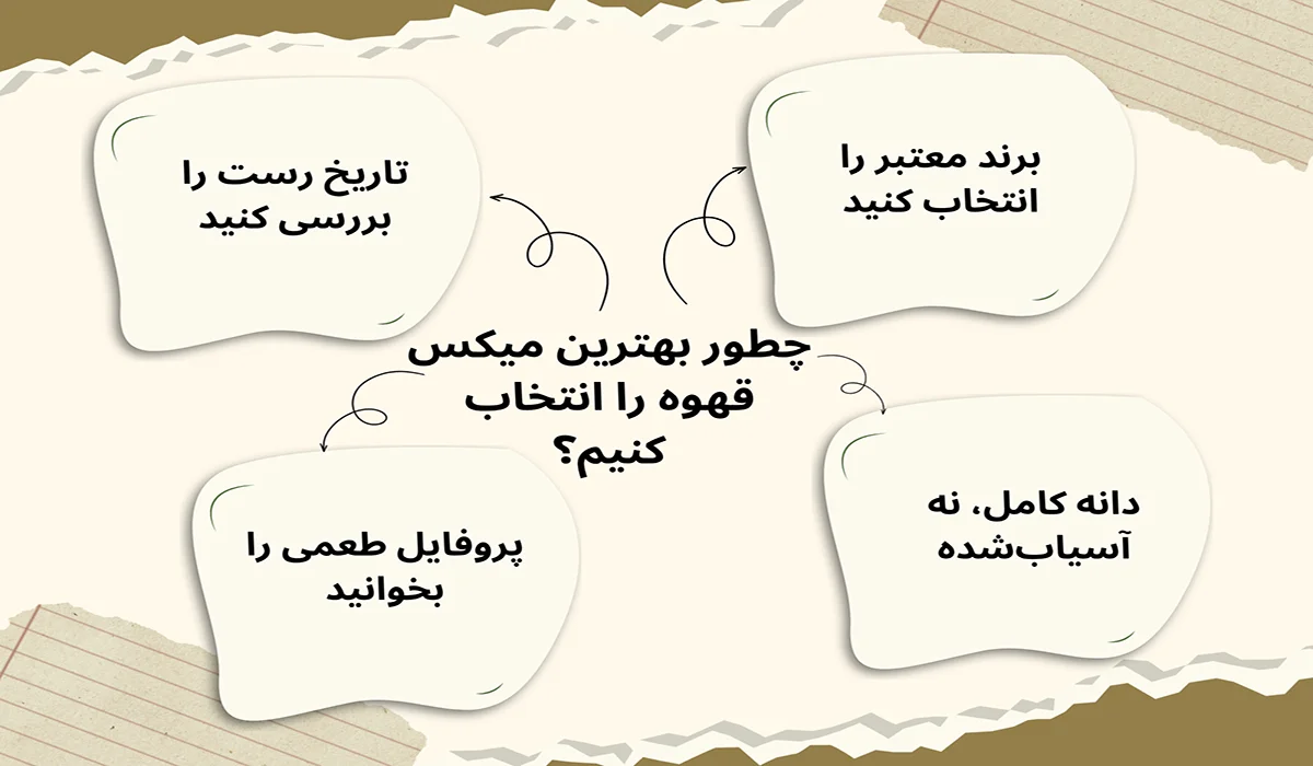 بهترین میکس قهوه