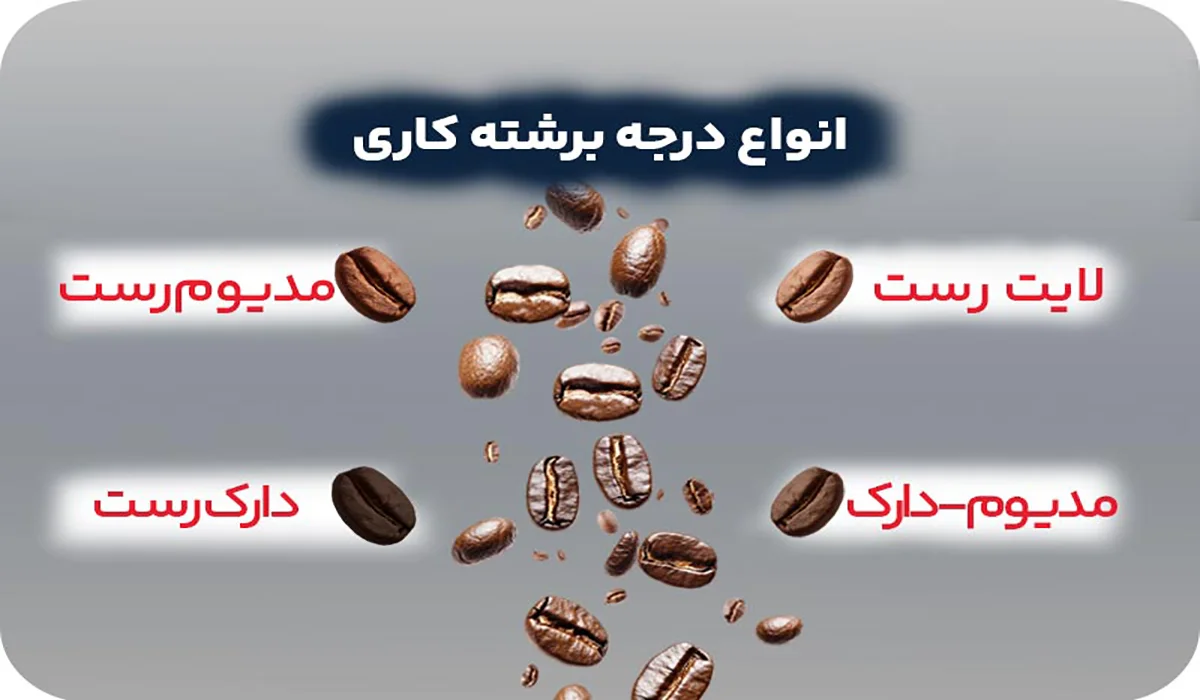 رستری تخصصی قهوه